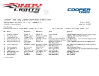 Indy Lights Entry List