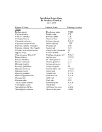 Installation Design Guide Ft. Huachuca Plant List Jan 1, 2008