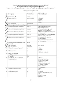 2011 Uganda Survey Codebook Q. No. Description Variable Name