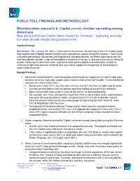 Public Poll Findings and Methodology