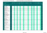 11Th and Final Report 7-6-2017.Xlsx