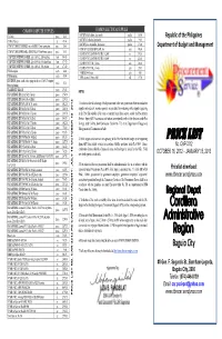 Price List Whether of the Same Or Another Brand from Sources Outside the Procurement INK CARTRIDGE, HP C6656A, No
