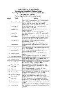 Recruitment of Law Clerk (Trainee) ‐ 2013 List of Eligible Candidates to Be Interviewed on 21.10.2013 Reporting Time 10:00 A.M