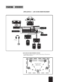 Application 1 - Live Sound Reinforcement