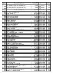 Approved List Rmdf 2013-14