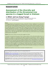 Assessment of the Diversity and Distribution of the Threatened Tree Species in a Logged Forest in Vietnam