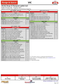Weekly Range & Planogram Update Tool