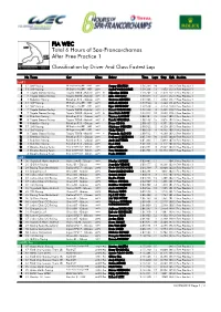 Free Practice 1 Total 6 Hours of Spa