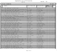 Supplementary List of BPL Households 2013-14 035 ULB Name