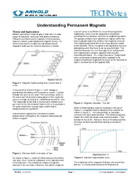 Understanding Permanent Magnets