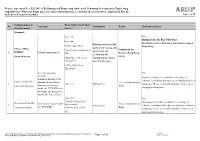 Appendix 9.20