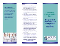 Drug-Related Laboratory Test Interference