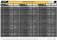 Midweek Football Results Midweek Football