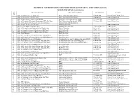 Board of Accreditation for Engineering & Technical Education