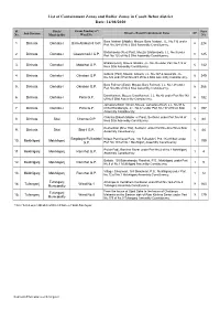 List of Containment Zones and Buffer Zones in Cooch Behar District Date: 14/08/2020