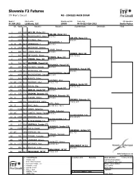 Slovenia F2 Futures ITF Men's Circuit MS - SINGLES MAIN DRAW