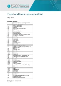 Food Additives - Numerical List