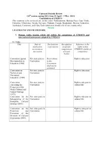 Universal Periodic Review (16 Session, Spring 2013, From