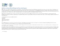 CY2020 China Database Online Chapter Final.Xlsx