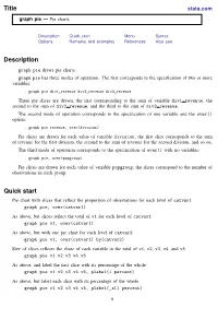 Graph Pie — Pie Charts