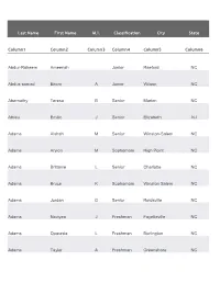 Dean's List Recipients for Fall 2017