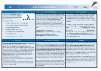 RS Unit 1 Christian Beliefs Year 9 Term 3