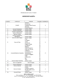 Comuni Aderenti
