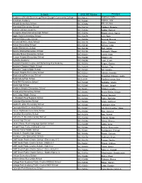 FINAL 2021-2022 Unit I Voluntary Transfer IRC Listing Rev