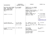 Organisation Nominated/ Standing
