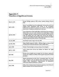 Appendix F: Timeline of Significant Events