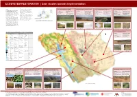 ECOSYSTEM RESTORATION | Case Studies Towards Implementation