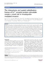 The Interactome and Spatial Redistribution Feature of Ca2+ Receptor Protein Calmodulin Reveals a Novel Role in Invadopodia- Mediated Invasion