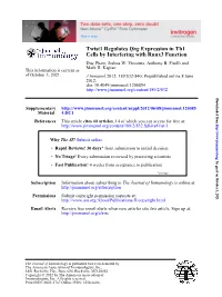 Cells by Interfering with Runx3 Function Expression in Th1 Ifng