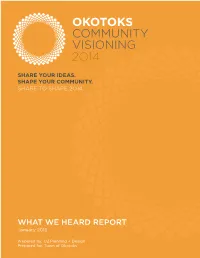 WHAT WE HEARD REPORT January 2015