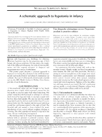 A Schematic Approach to Hypotonia in Infancy
