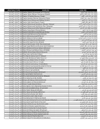 Uaeu Faculty Arb Name Eng Name Arb واﻻﺟﺗﻣﺎﻋﯾﺔ اﻹﻧﺳﺎﻧﯾﺔ اﻟﻌﻟوم اﻟﺷﻣﯾﻟﻲ ﺳ