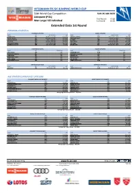 Extended Data 1St Round