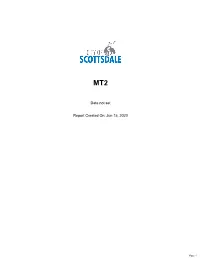 Date Not Set Report Created On