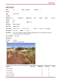Mcphee Creek Flora and Vegetation Survey 227 a T L a S I R O N
