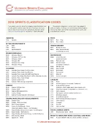 2018 Spirits Classification Codes
