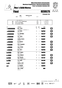 Downloadable Results (Pdf)