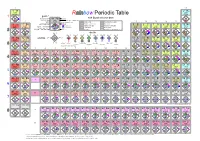Rainbow 18C PT 0318 Ad Ge訂正
