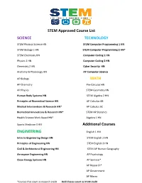 STEM Approved Course List SCIENCE TECHNOLOGY