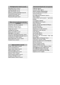 SCI-Consultation List