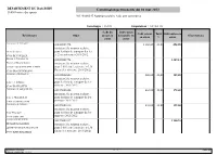 3313 Natation Communes.Pdf