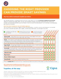 Find a Hospital with In-Network Providers