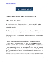 Which Canadian Charities Had the Largest Assets in 2014?