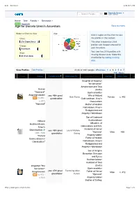 Age for Daniela Urem's Ancestors Back to Charts