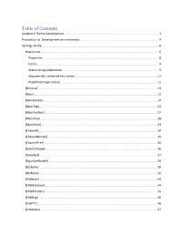 Table of Contents Ventrilo 4 Theme Development