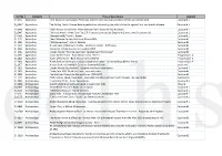 Archives Index